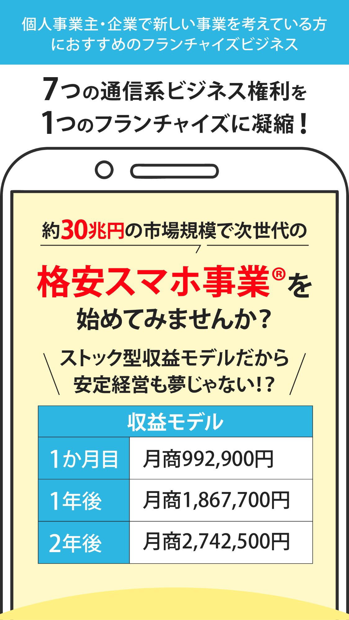 格安スマホ事業®を始めてみませんか？